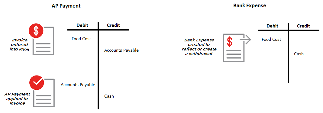 A close-up of a credit card  Description automatically generated