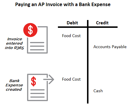 A diagram of a credit card  Description automatically generated