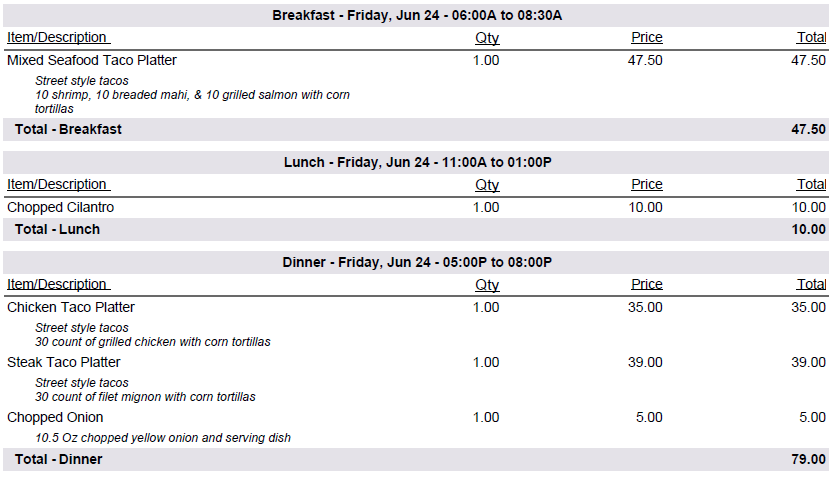 catering-categories-none-view