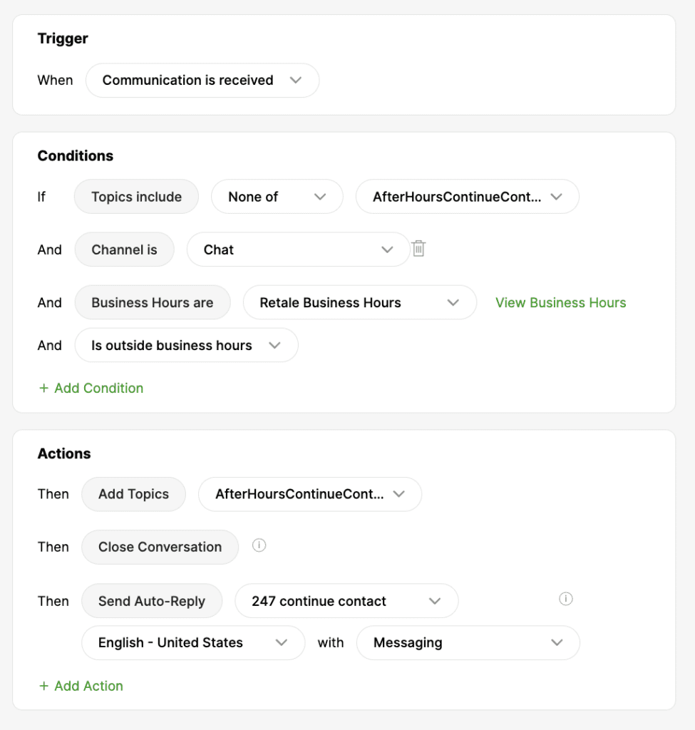 Workflow diagram showing conditions and actions for handling chat communications outside business hours.