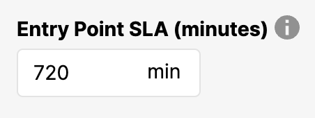 Entry Point SLA indicates a time limit of 720 minutes for response.