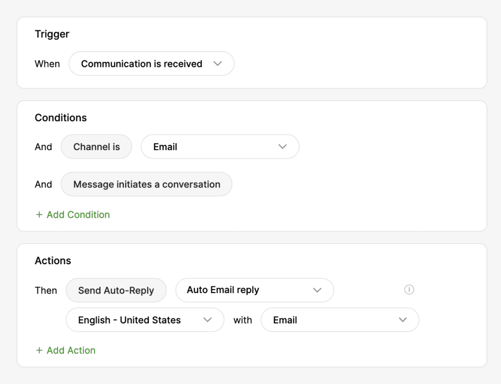 Workflow diagram showing email communication triggers and auto-reply actions for conversations.