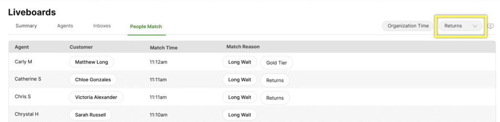 Liveboard displaying agents, customers, match times, and reasons for returns.