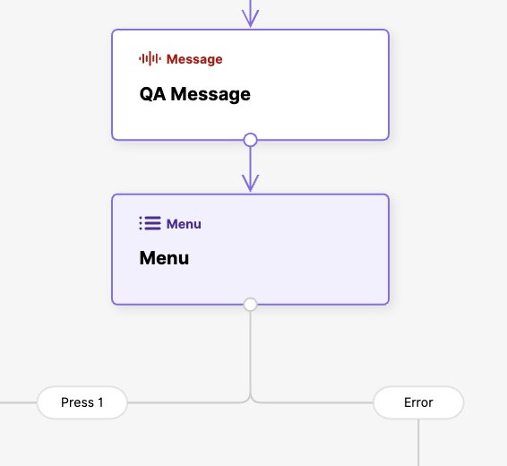 Flowchart illustrating QA message and menu options with error handling.