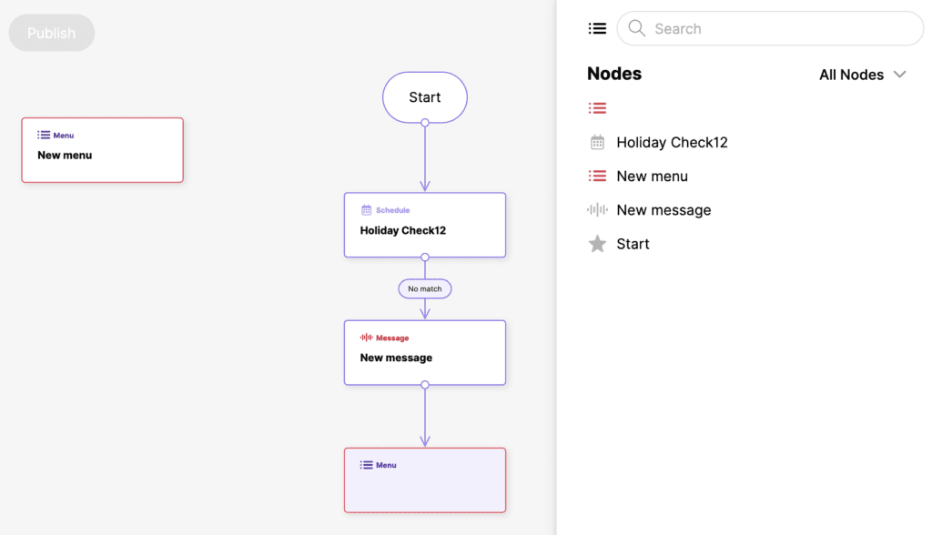 Flowchart illustrating a process with nodes for scheduling and messaging options.