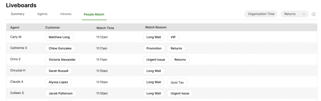 Liveboard displaying agent-customer matches with reasons for each match.