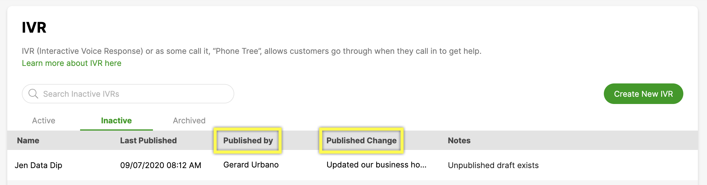 IVR management interface showing inactive IVRs with details on publication and changes.