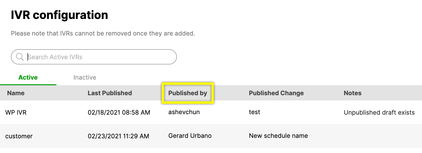 IVR configuration table showing active and inactive IVRs with publishing details.