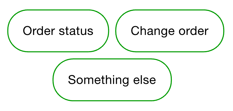 Options for managing orders including status, changes, and additional inquiries.