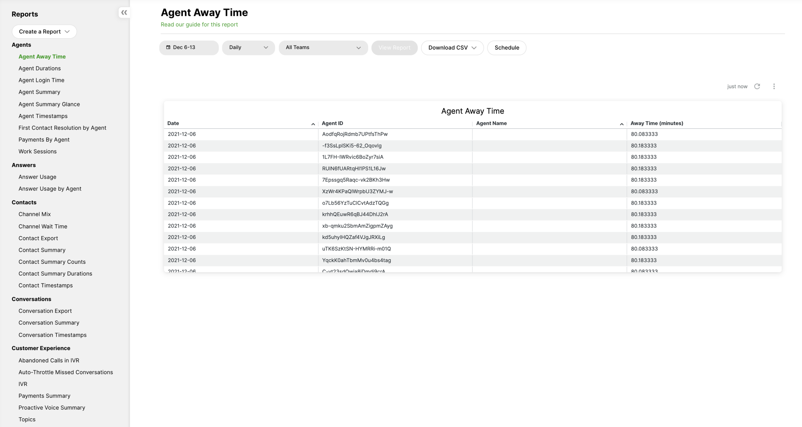 Report showing agent away time with detailed agent information and statistics.