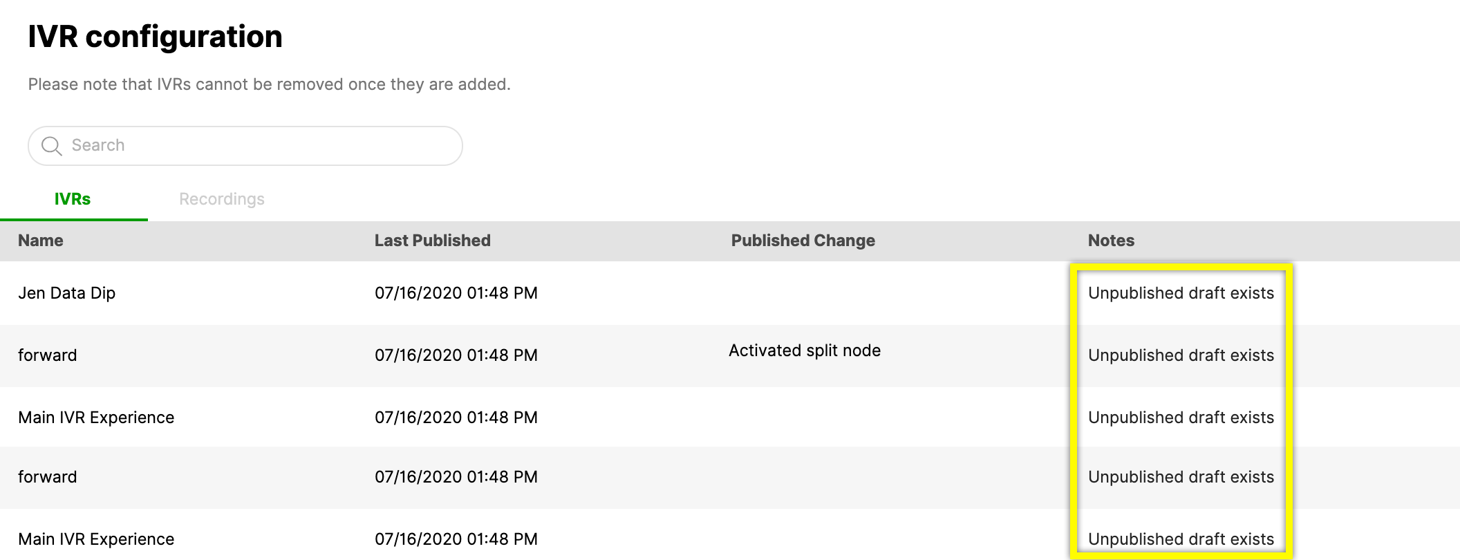 IVR configuration showing unpublished drafts for various entries in the list.