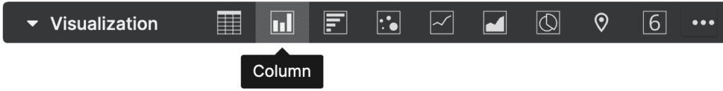 Toolbar displaying various visualization options, highlighting the column chart selection.