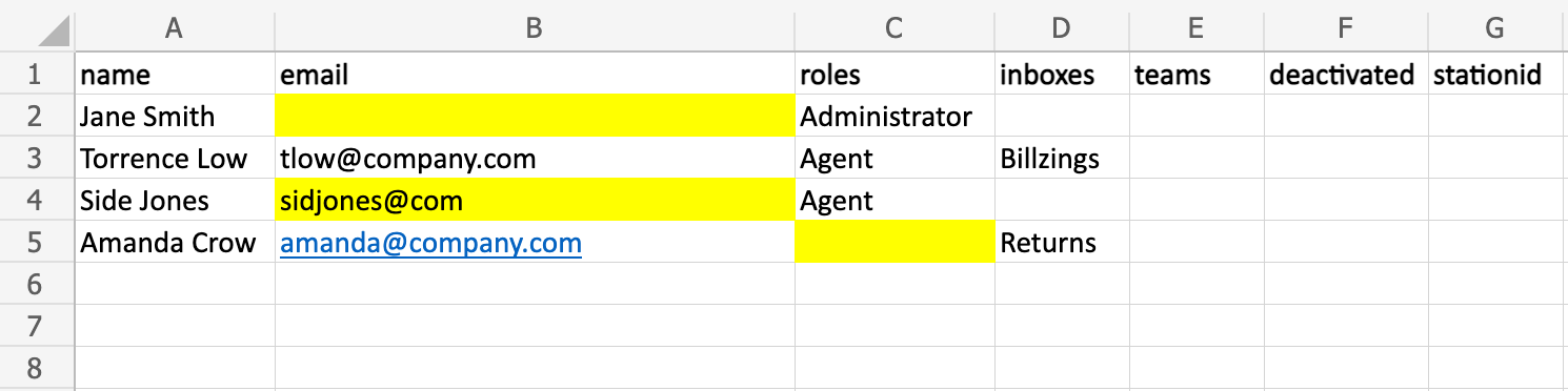 A table displaying names, emails, roles, and inboxes of team members.