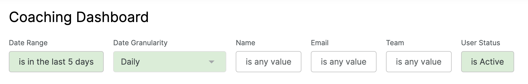 Coaching dashboard displaying date range and user status filters for data analysis.