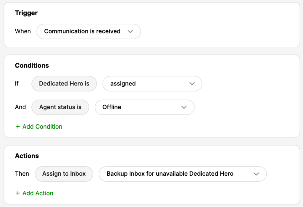 Workflow for handling communication when the dedicated hero is offline.