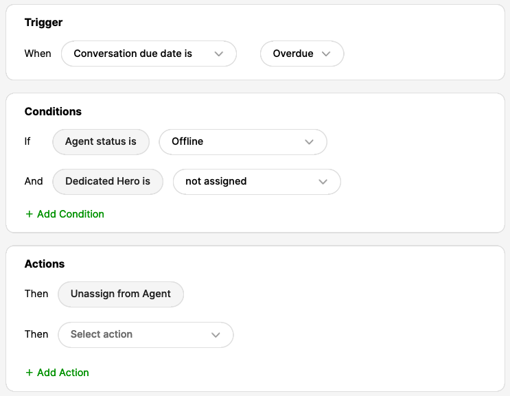 Workflow conditions for unassigning agents based on conversation due dates and statuses.