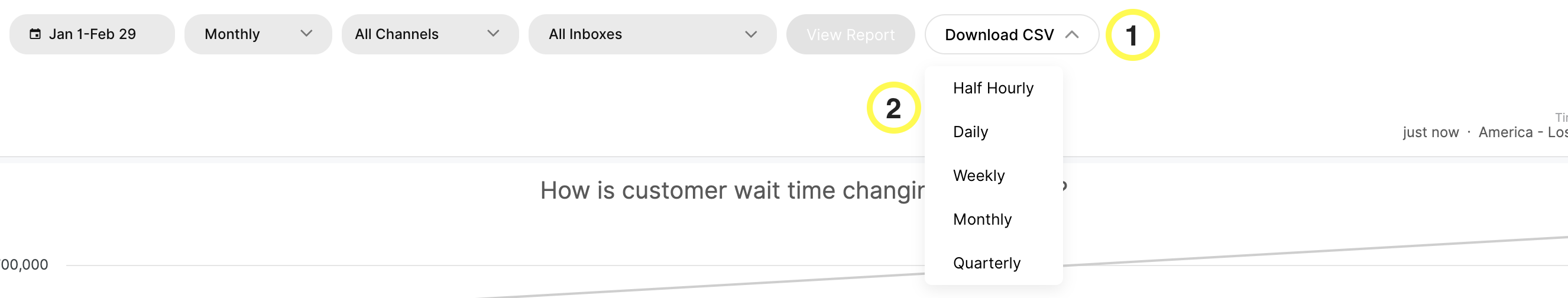 Options for downloading customer wait time data in various time intervals are displayed.