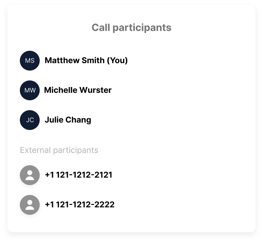 List of call participants including external numbers and your name highlighted.