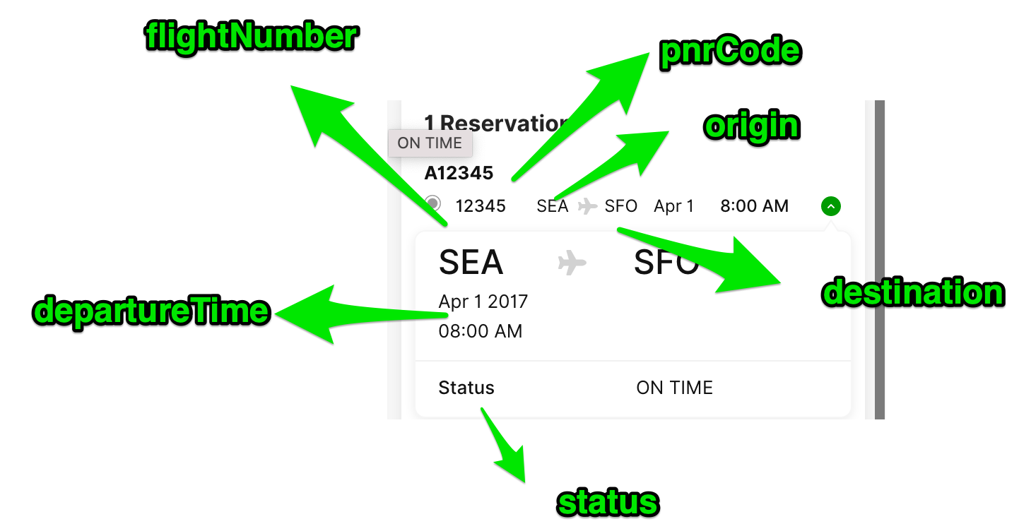 Flight reservation details including flight number, departure time, and status information.