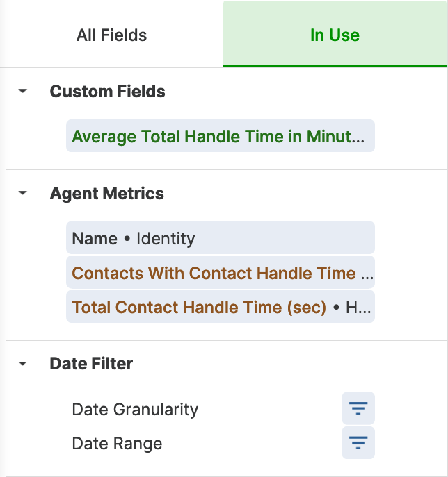 Metrics overview showing average handle time and contact statistics for agents.