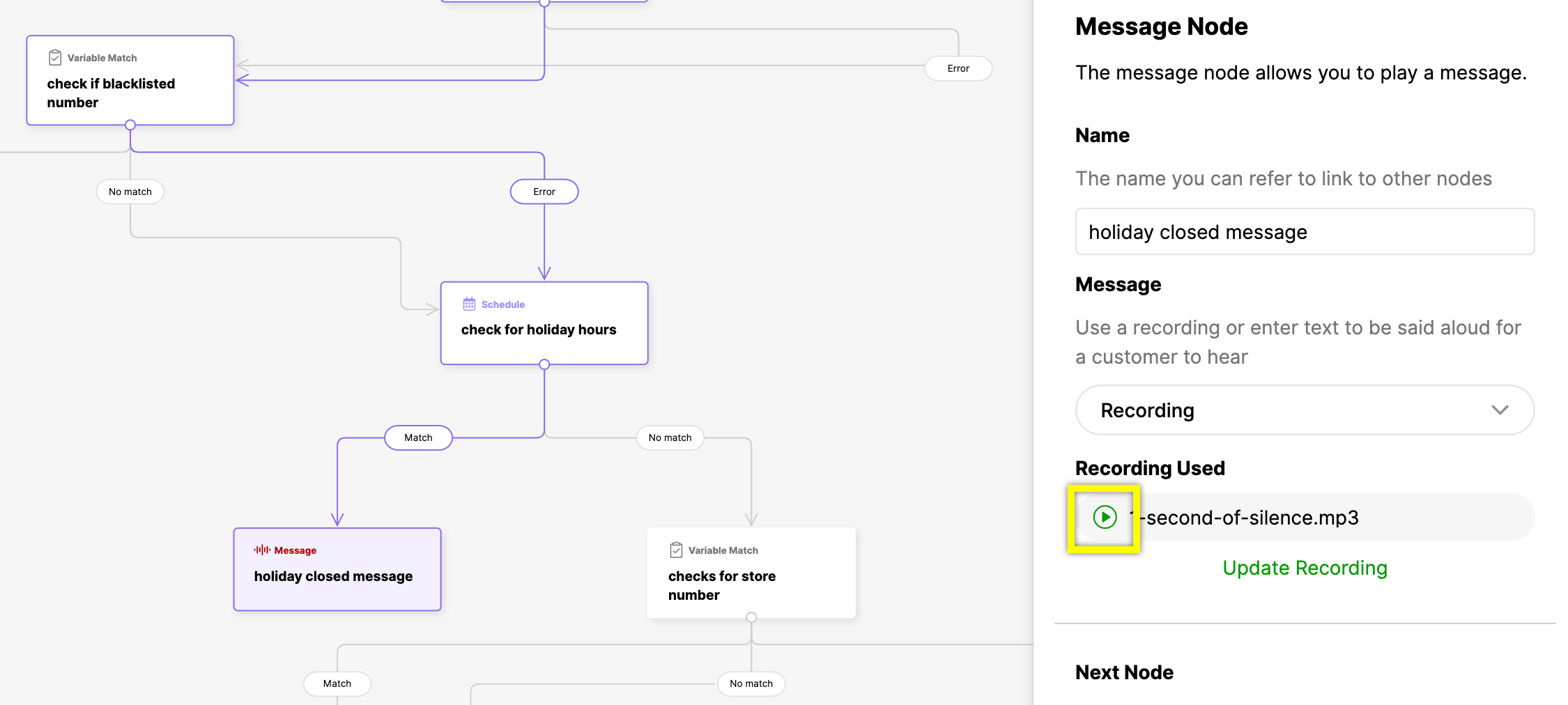 Flowchart illustrating message node for checking holiday hours and blacklisted numbers.