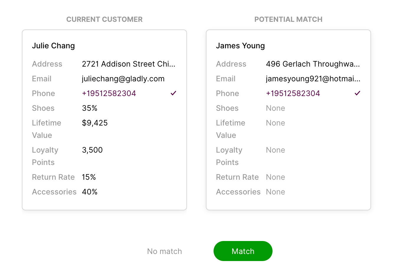 Comparison of current customer and potential match with highlighted phone numbers.