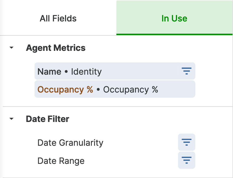 Overview of agent metrics including name and occupancy percentage filters.