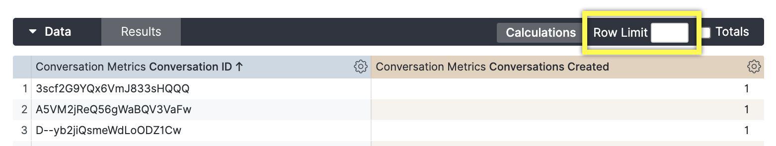 Table displaying conversation metrics with highlighted row limit and conversation IDs.