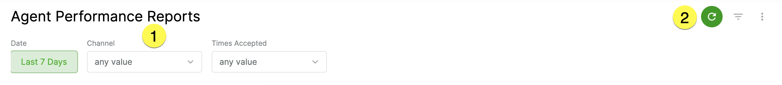 Agent performance report filters for date, channel, and times accepted options.