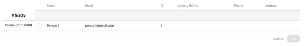 Table displaying user information including name, email, and loyalty points.