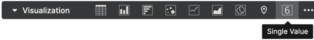 Toolbar displaying various visualization options with a highlighted single value indicator.