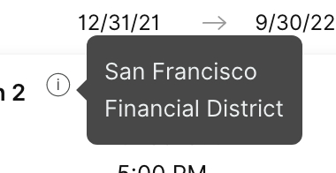 Timeline showing San Francisco Financial District from December 31, 2021, to September 30, 2022.