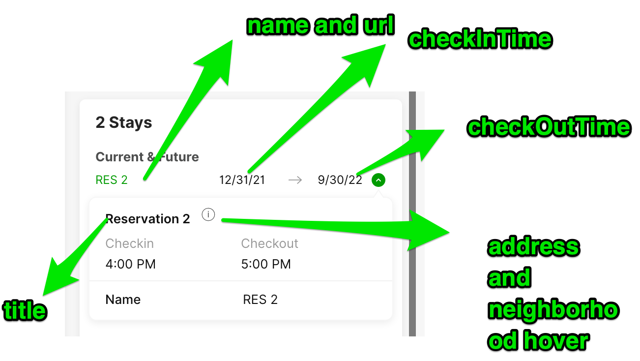 Reservation details including check-in, check-out times, and guest information displayed clearly.