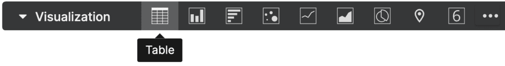 Menu bar displaying visualization options with a highlighted table selection.