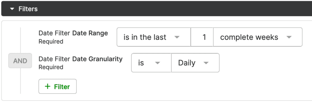 Filters for selecting date range and granularity in a data analysis tool interface.