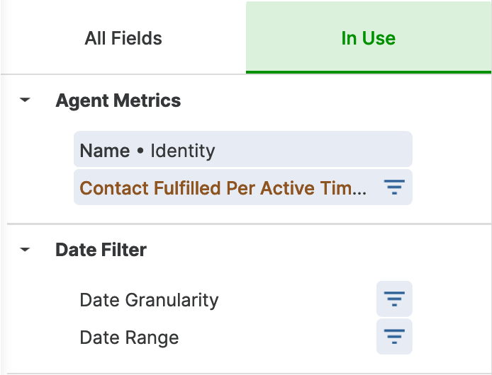 Agent metrics display with highlighted contact fulfillment per active time metric.