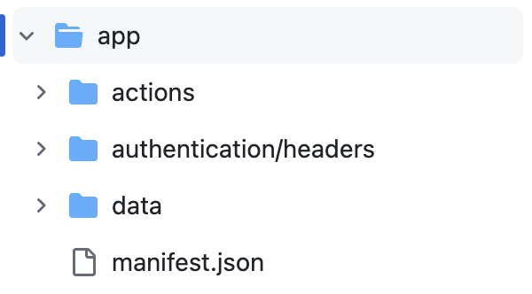 Directory structure showing app, actions, authentication, data, and manifest.json files.