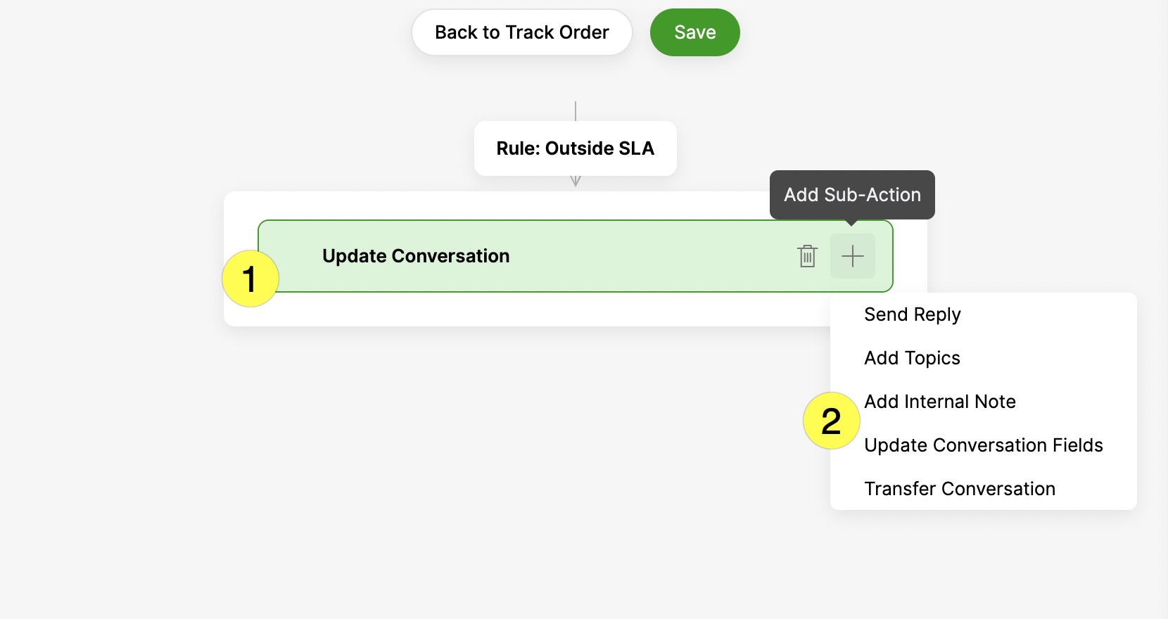 Flowchart illustrating actions for updating conversations and managing internal notes.