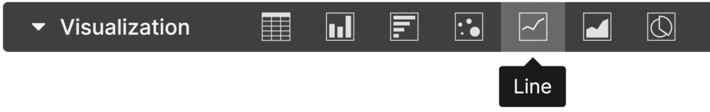 Toolbar displaying various visualization options, with 'Line' option highlighted.