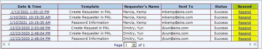 Table displaying request details, including dates, names, and resend status for emails.