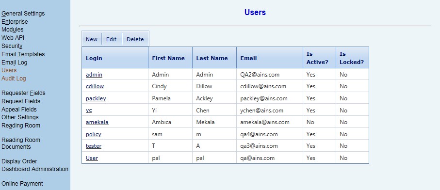 User management table displaying login details, names, emails, and account status.