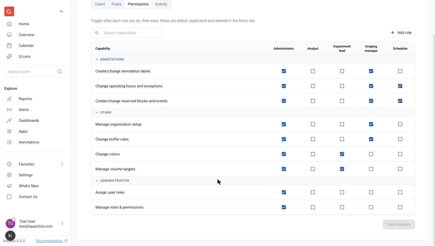 The Permissions matrix: capabilities listed down the left in three sections, one column per role, with a checkbox in each cell.