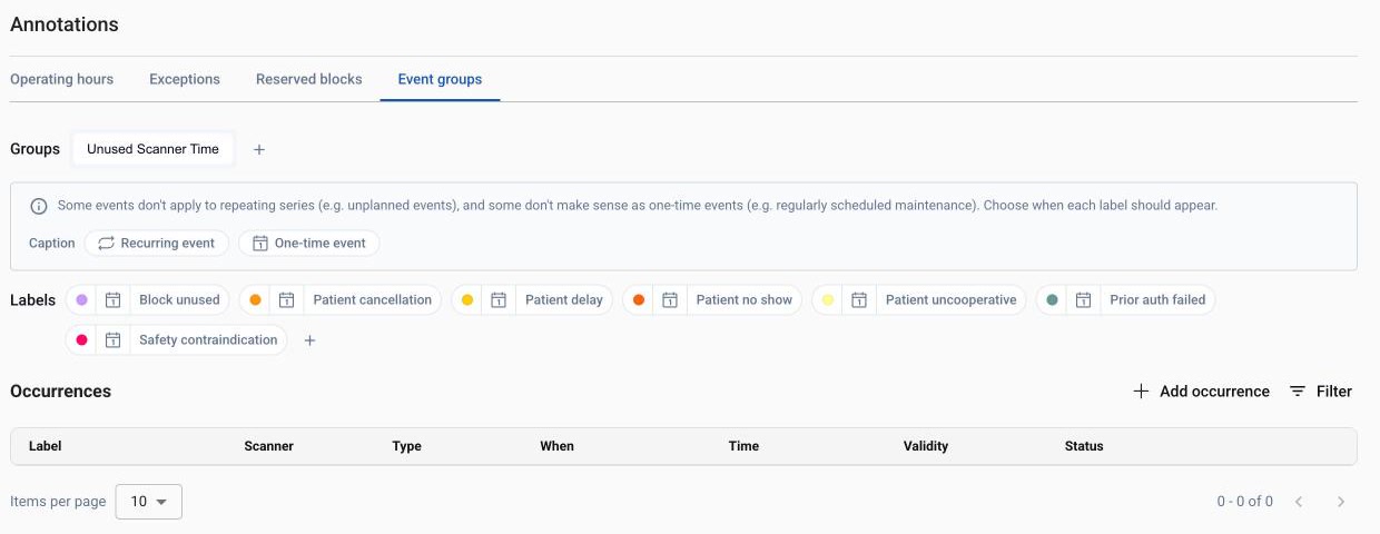 Explore, Annotations, Event groups tab showing groups, the cadence caption and colored labels