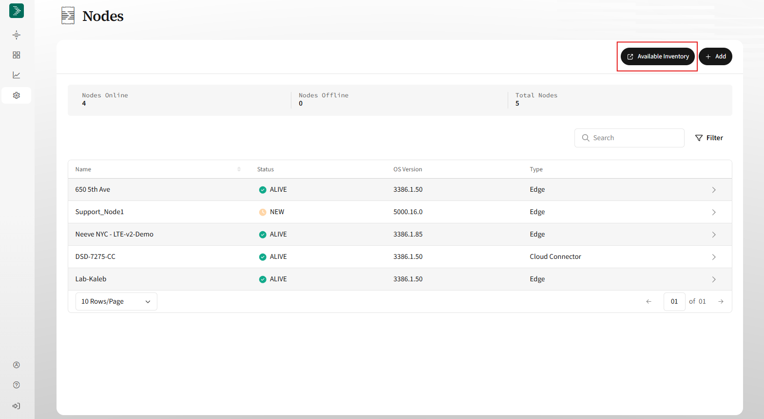 Managing unassigned inventory