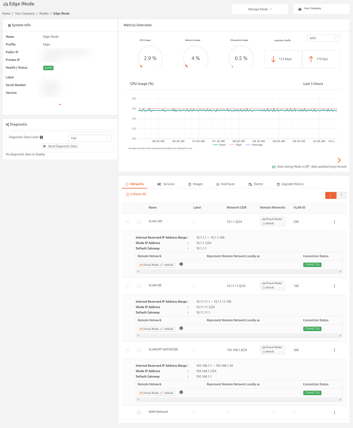 vlan orchestrator screencap 2