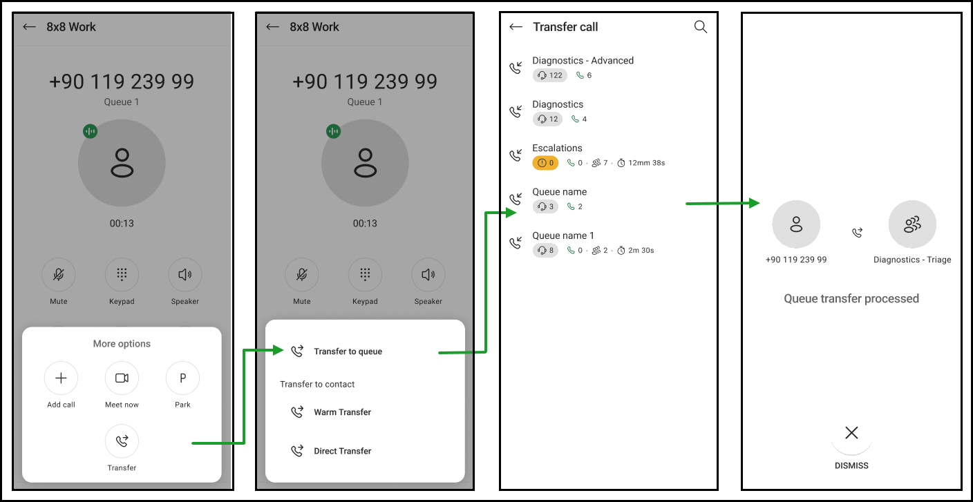Transfer Informal Contact Center calls to other queues in 8x8 XF Workspace and 8x8 Engage Transfer Informal Contact Center (ICC) calls to other queues in 8x8 XF Workspace and 8x8 Engage