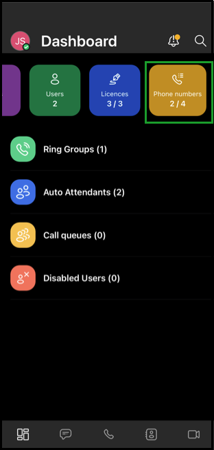 In 8x8 Mobile Admin, the Dashboard displays the Phone numbers tile, which shows the total useable phone numbers from the total numbers In 8x8 Mobile Admin, the Dashboard displays the Phone numbers tile, which shows the total useable phone numbers from the total numbers